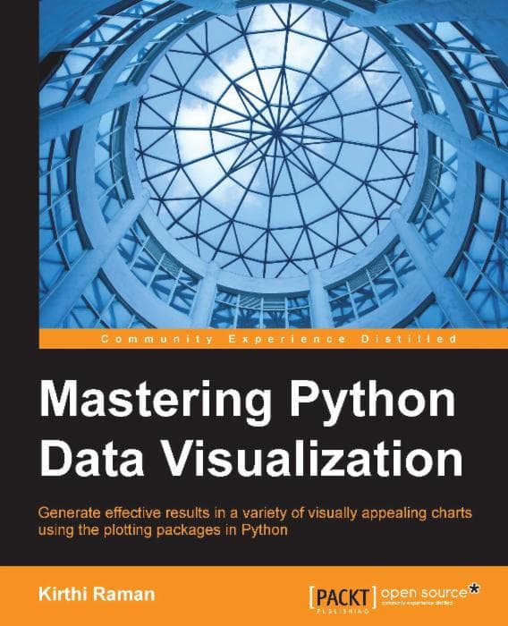 Mastering Python Data Visualization Cover