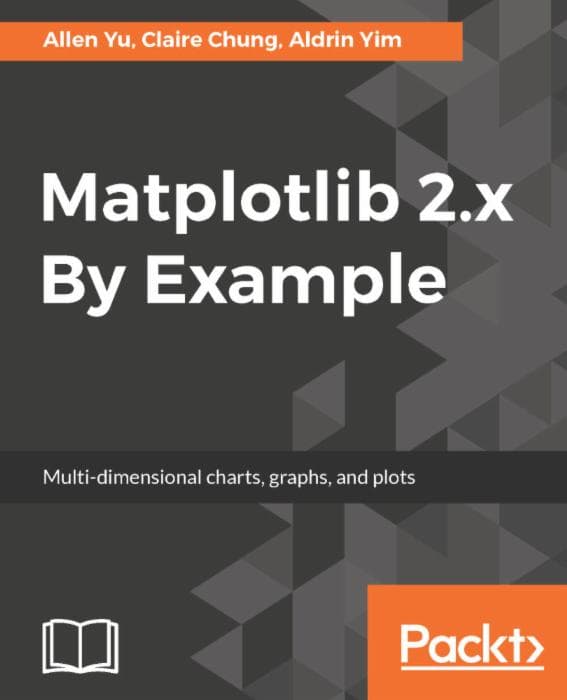 Matplotlib 2.x By Example Cover